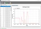 Triplett ADL20 4 to 20mA DC Current USB Datalogger