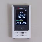 Triplett GSM215 CO2 Air Quality Monitor