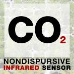 Triplett GSM215 CO2 Air Quality Monitor