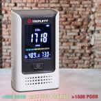 Triplett GSM215 CO2 Air Quality Monitor