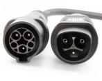 Triplett TEV500 Pro Electric Vehicle Charger Test Kit